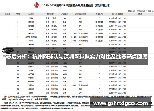 赛后分析：杭州网球队与深圳网球队实力对比及比赛亮点回顾