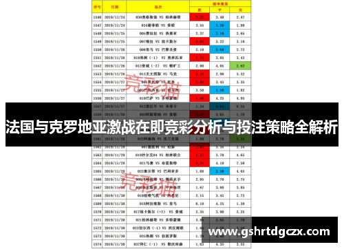 法国与克罗地亚激战在即竞彩分析与投注策略全解析